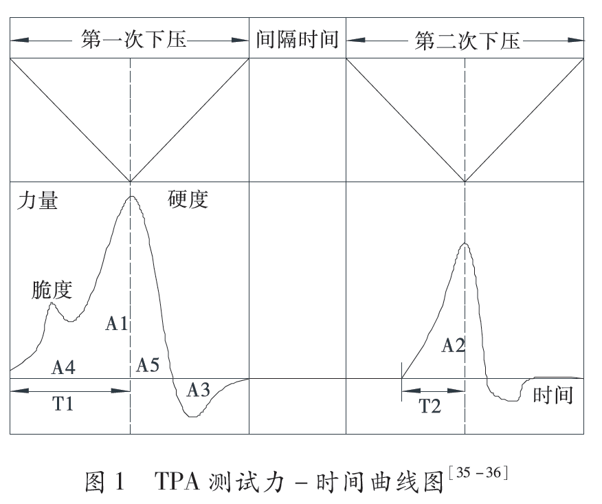 微信截图_20211123154853.png 微信截图_20211123154853.png