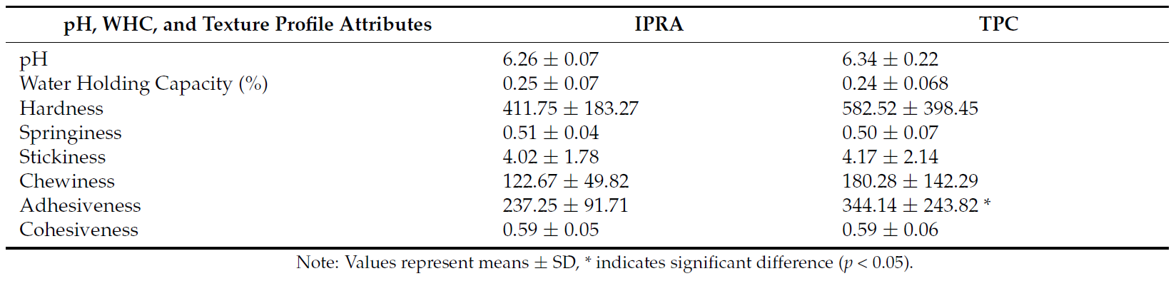 微信截图_20230921104256.png 微信截图_20230921104256.png